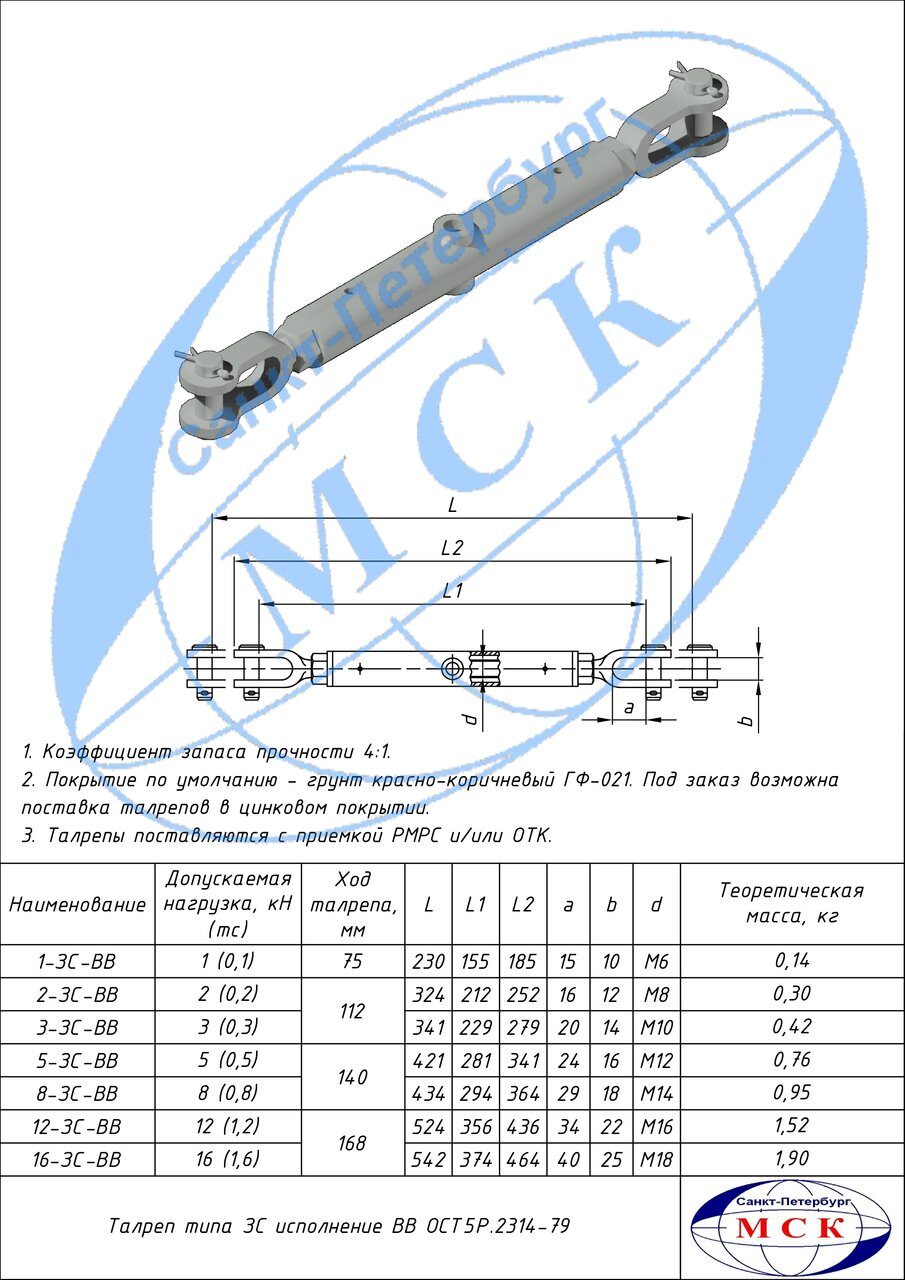 Типа ЗС (муфта закрытая сварная)